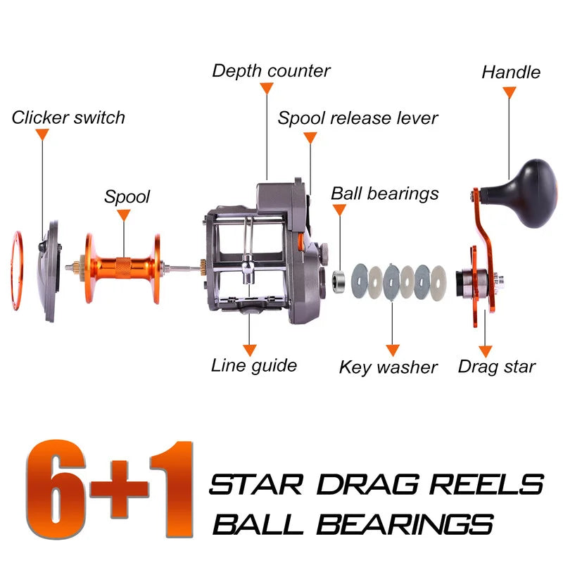Sougayilang Saltwater Fishing Reels LS30/LS40 Trolling Drum Fishing Reel Saltwater Right Hand Fishing Reel Max Drag 25kg Pesca