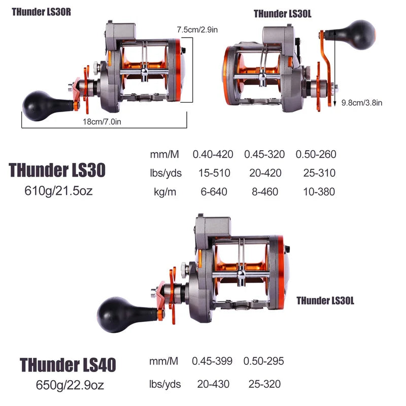 Sougayilang Saltwater Fishing Reels LS30/LS40 Trolling Drum Fishing Reel Saltwater Right Hand Fishing Reel Max Drag 25kg Pesca